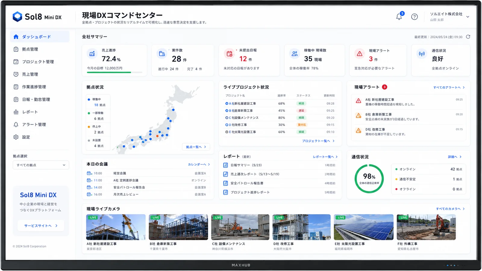 MAXHUBの大画面に全拠点の売上進捗・案件・日報・アラート・通信状況・現場カメラをまとめて表示した現場DXコマンドセンターのサンプル画面